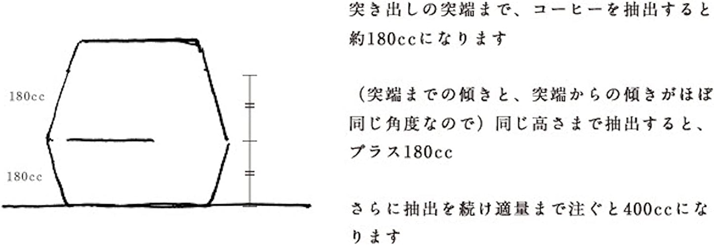 TORCH トーチ コーヒーサーバーリトル Pitchii ピッチー(400cc)with フタ